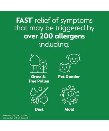 Zyrtec 24 Hour Allergy Relief Tablets - 10 mg Cetirizine HCl Individually Wrapped 50 ct Pack - Indoor & Outdoor Allergy Medicine - Buy Online on GoSupps.com