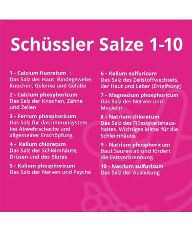  Casida Sch ssler Salts Immune Activation Treatment 3 + 8 + 10 Sch ssler Salt Set 225 g - Buy Online on GoSupps.com