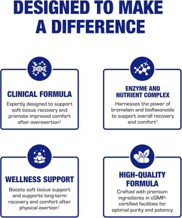 Cartilage Ligament and Tendon Supplement - Clinical Restorative Joint Support Formula with Bovine Cartilage Minerals & Proteolytic Enzymes for Comfort Mobility & Recovery Support - 20 Servings - Buy Online on GoSupps.com