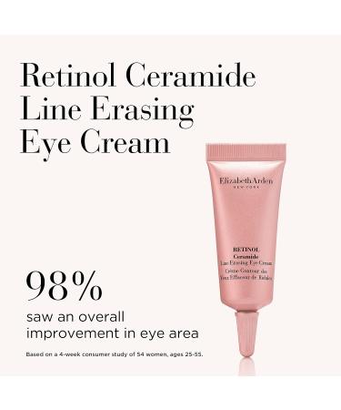 Elizabeth Arden Retinol Ceramide Capsules - 60 Nightly Performance Set - Buy Online on GoSupps.com