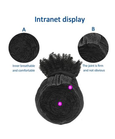 Aisaide Gray Headband Wig for Black Women | Short Curly Afro Kinky Synthetic Wig with Bangs | 2-in-1 Turban Wrap Wig | High Puff Silver Turban-1B - Buy Online on GoSupps.com