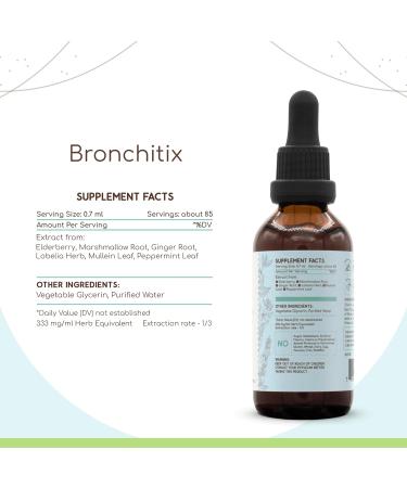 HerbEra Bronchitix B60 Alcohol-Free Extract Tincture, Elderberry, Marshmallow Root,Ginger Root, Mullein Leaf, Peppermint Leaf, Lobelia Herb. Cough Formula 2 Fl Oz 2 Fl Oz (Pack of 1) - Buy Online on GoSupps.com
