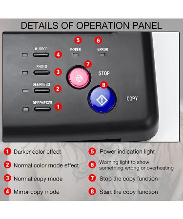 Goyappin Tattoo Stencil Printer Machine with 20 Transfer Papers - Thermal Copier for Temporary and Permanent Tattoo Supplies - Buy Online on GoSupps.com