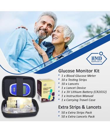 Glucoleader Enhance Blood Glucose Monitor Kit - 10+50 Test Strips & Lancets - CE Approved, ISO Certified - Made in Taiwan - Blue Meter - Buy Online on GoSupps.com