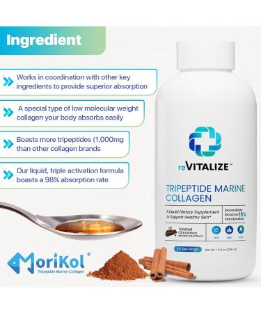Liquid Collagen for Women and Men - 1000mg Hydrolyzed Peptides with 15% Tripeptides | Fast-Absorbing Anti-Aging Formula for Skin Renewal, Hair Growth and Joint Support | 30-Day Supply Cinnamon Flavor - Buy Online on GoSupps.com