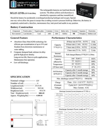 Mighty Max Battery ML15-12NB 12V 15AH - Compatible Replacement for Goal Zero Yeti 150 Solar Generator - Buy Online on GoSupps.com