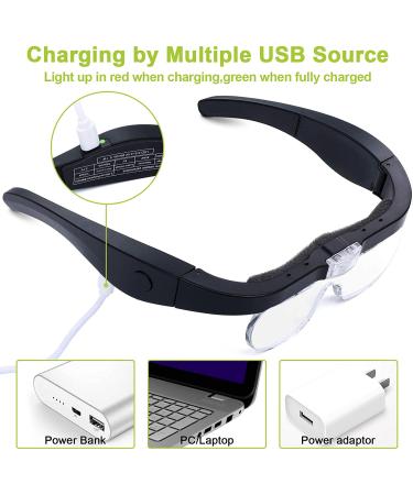 Rechargeable Headband Magnifier with LED Light - Hands-Free Magnifying Glass for Reading and Crafts - 1.5X 2.5X 3.5X 5X Interchangeable Lenses - Buy Online on GoSupps.com