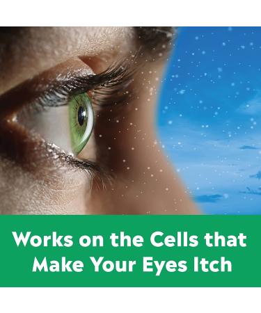 Pataday Extra Strength Relief Eye Drops 2.5ml - Pack of 2 - Fast Allergy Relief - Buy Online on GoSupps.com