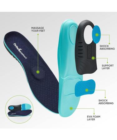 OrthoComfoot Women's Slip On Shoes with Arch Support - Plantar Fasciitis Loafers | Pain Relief Orthopedic Slippers - Light Blue, Size 8.5 W - Buy Online on GoSupps.com
