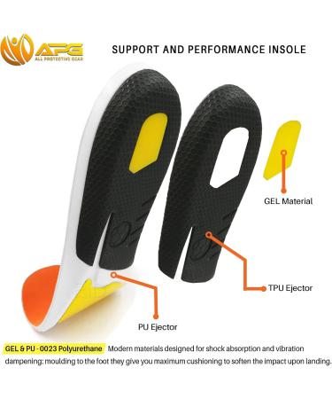 All Protective Gear - Orthotic Shoe Inserts for Pain Relief | Arch Support Insoles for Flat Feet & High Arches - Buy Online on GoSupps.com