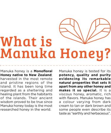 NUTRIMEL Manuka Honey 15+ (MGO 550+) - Glass jar (250 g) - New Zealand origin - 100% Tested and certified - Buy Online on GoSupps.com