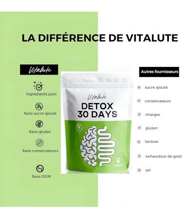 Darm Cure: 1-Month Probiotic Detox - 20 Billion Cultures Daily Prebiotics Amino Acids & Fiber (600G) - International Shipping Available - Buy Online on GoSupps.com