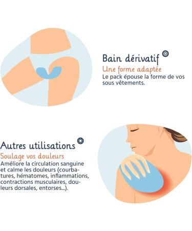 Bivea - Set of 3 Ergonomic Gel Packs for derivative bath - Well-being through cold - Perineal cryotherapy - Benefits - Buy Online on GoSupps.com