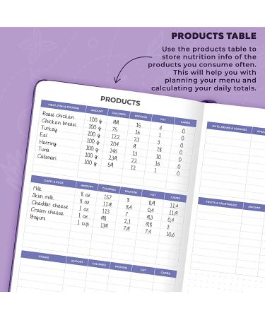 Clever Fox Fitness & Food Journal  Nutrition & Workout Planner for Women & Men  Diet & Gym Exercise Log Book with Calendars  Diet & Training Trackers - Undated  A5 Size  Hardcover (Purple) Purple A5 (5.8" x 8.3") - Buy Online on GoSupps.com