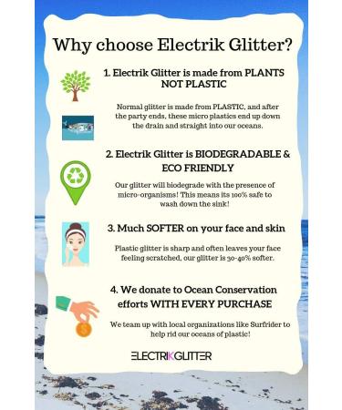 Blue Pink Biodegradable Glitter for Festivals - Cosmetic Grade Face, Hair, Eye, Body Glitter - Festival & Rave Accessory - Buy Online on GoSupps.com