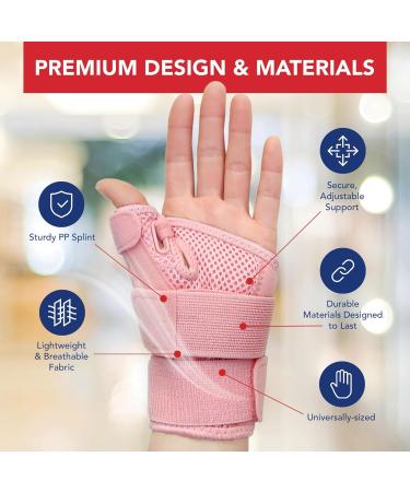 Doctor Developed Thumb Brace for Arthritis / Thumb Splint / Trigger Thumb Brace - Medical Device & Handbook- Thumb Spica Splint - Thumb Brace for Right Hand / Thumb Brace for Left Hand (Pink Single) Thumb Brace - Pink 1 Count (Pack of 1) - Buy Online on GoSupps.com