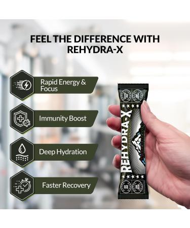 Ironpeak Nutrition Rehydra-X Watermelon Electrolyte Hydration Coconut Water & Bounce-Back After Late Nights - Buy Online on GoSupps.com