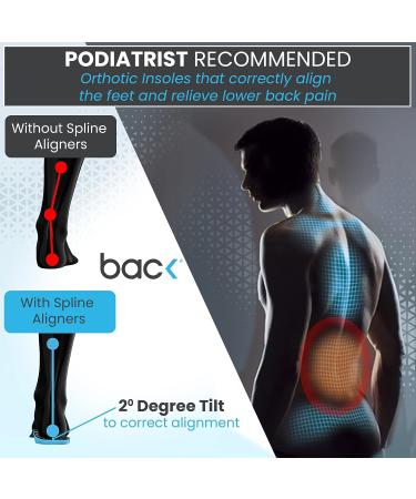 Spine Aligner Orthotic Inserts with Arch Support - Small Size for Men & Women - Ideal for Overpronation, Plantar Fasciitis, Flat Feet, Heel Spurs & Foot Pain - Buy Online on GoSupps.com