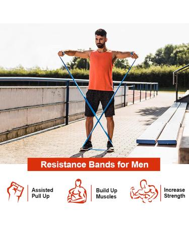 Skin-Friendly Resistance Bands Set of 3 - 1.5M/4.9ft with 3 Levels for Strength Training Yoga Gym Pilates - Buy Online on GoSupps.com