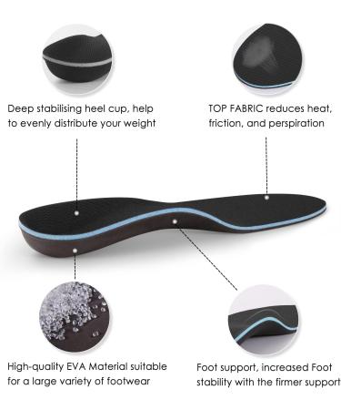 Premium Insoles for Neutral Arch Support & Plantar Fasciitis Relief | Maximum Cushioning | Men s 12-13 & Women s 8.5-10.5 | Sky Blue & Black - Buy Online on GoSupps.com