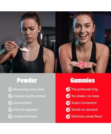 EAA Gummies - 2:1:1 BCAA Formula (8300mg) - Essential Amino Acids for Muscle Recovery & Endurance - Non-GMO Gluten Free Sugar Free Vegetarian Strawberry Flavor - 90 Count - Buy Online on GoSupps.com