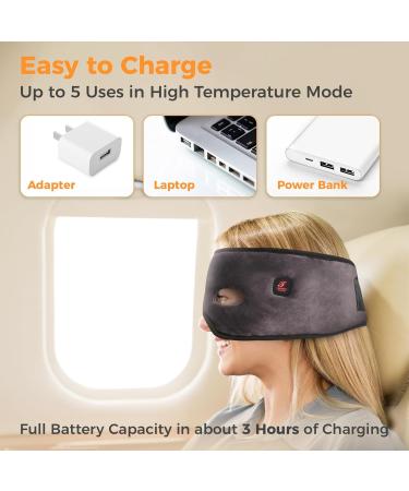 Heated Face Mask for Sinus Pressure Cordless Sinus Mask with 3 Heating Levels 2500mAh Rechargeable Face Heating Pad Sinus Pressure Relief with 15 Minutes Auto-Off(Grey) - Buy Online on GoSupps.com