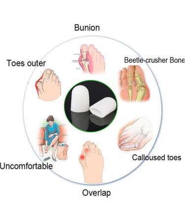 Jiahao 2 Silicone Tube Corns Remover & Blister Tip with Screen Protector - Effective Relief | International Shipping - Buy Online on GoSupps.com