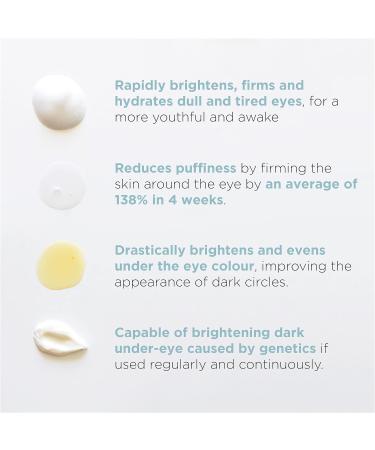 Instant Eye Lift 0.27 oz | Enhance Your Look | Fast International Shipping - Buy Online on GoSupps.com