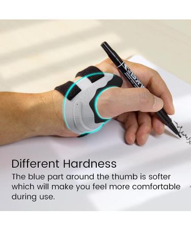 Velpeau Thumb Support Brace - CMC Joint Stabilizer Spica Splint for Arthritis Pain Relief - Medium Black-Right Hand - Buy Online on GoSupps.com