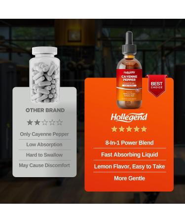 HOLLEGEND Cayenne Pepper Liquid Drops 500mg Cayenne Pepper Supplement Tincture with Hawthorn Ginger Turmeric 2 Fl Oz - Buy Online on GoSupps.com