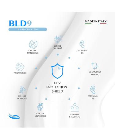 Vovees Anti Fold Cream - Blue Light Filter & Hyaluronic Acid | Anti-Aging Cream for Men & Women | Protects Against Blue Light (50 ml) - Buy Online on GoSupps.com