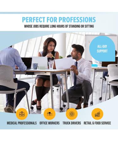 Calf Compression Sleeve for Men and Women - Black 5X-Large | Shin Splint Sleeves for Leg Calves - Ideal for Running & Cycling - Buy Online on GoSupps.com