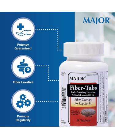 MAJOR Fiber-Tabs 625 Mg Tablets - Fiber Therapy for Regularity - Occasional Constipation Relief for Adults - 90 Count (2 Pack) - Buy Online on GoSupps.com