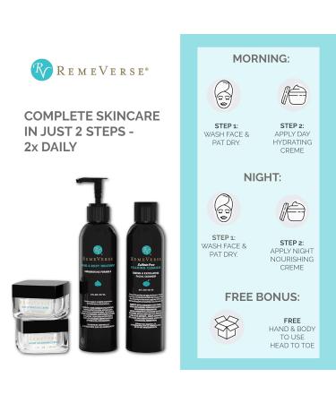 Original Skin-Perfecting System | 2-Step Daily Skincare Routine | Sulfate-Free Cleanser Hydrating & Nourishing Cr mes | Hand & Body Treatment | Made in USA | International Shipping - Buy Online on GoSupps.com