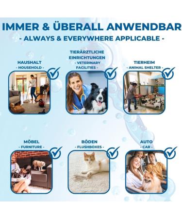 Pandacleaner Organic Urine Odor Remover - 1000ml Concentrate for Cat & Dog Urine - Effective Microorganism Cleaner - Buy Online on GoSupps.com