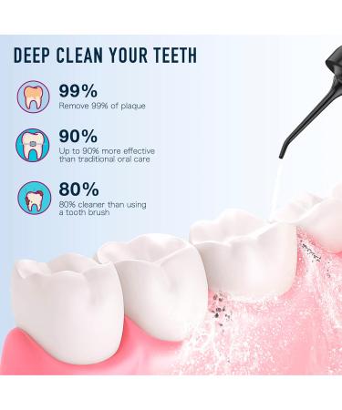 Love Oral Shower - Portable Waterproof Jet with 6 Intensities & 5 Nozzles | Long Battery Life | IPX7 | International Shipping - Buy Online on GoSupps.com