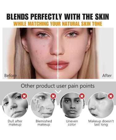  Generisch 2 Pack Color Changing Foundation for Warm Skin SPF15 Full Coverage Poreless Long Lasting Moisturizer with Natural Shine - Buy Online on GoSupps.com