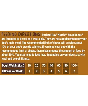 Rachael Ray Nutrish Soup Bones Chicken & Veggies Dog Treat Chews 11 Count - Long Lasting Chew, Pack of 1 - Buy Online on GoSupps.com