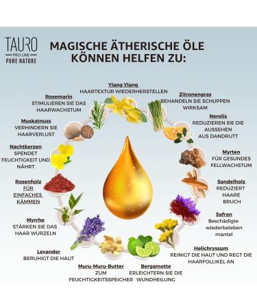 Tauro Proline Pure Nature Pet Conditioner for Dogs & Cats | Essential Oils for Natural Fur Growth & Grooming - Buy Online on GoSupps.com