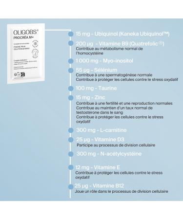 Oligobs Procr a.M+ fertilit homme | Reproduction Testost rone Antioxydants | Myo-Inositol L-Carnitine NAC Ubiquinol Zinc S l nium Vitamines | 30 sachets fruits rouges | Fabriqu en France - Buy Online on GoSupps.com