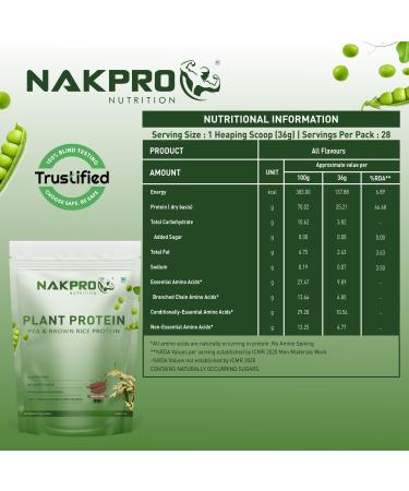 Buy NAK PRO Vegan Plant Protein Powder - 25.21g Protein 4.85g BCAA | Plant-Based Protein for Muscle Gain & Recovery - Chocolate 1Kg - International Shipping - Buy Online on GoSupps.com