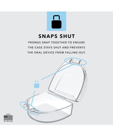 Ventilated Orthodontic Retainer (2-Pack) and Mouth Guard Case - Durable Clear Dental Case (2 Pack) - Buy Online on GoSupps.com