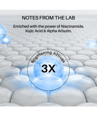 DermDoc Night Cream (50g) | With Niacinamide & Alpha Arbutin | Face Moisturizer | 1.76 Oz - Buy Online on GoSupps.com