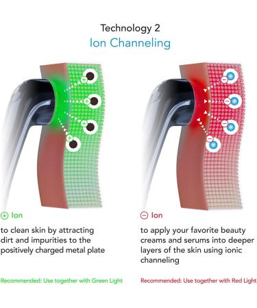 Pure Daily Care Luma 4-in-1 Skin Therapy Wand - Ion & LED Light Machine for Anti-Aging & Wrinkle Reduction - Buy Online on GoSupps.com