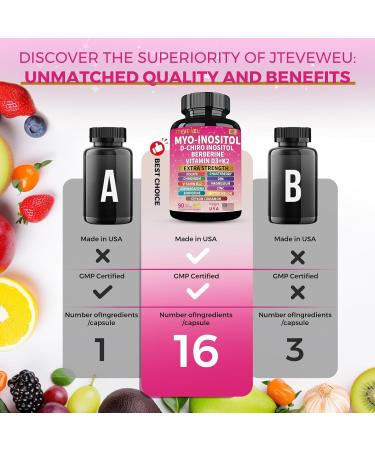 JTEVEweu Myo Inositol Supplement - Women's All-in-One Supplement - with Myo-Inositol, D-Chiro Inositol & 13+ Extra Strength Ingredients -(90 Capsules) - Buy Online on GoSupps.com