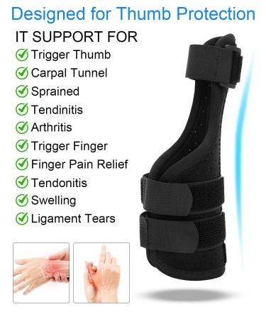 Thumb Spica Splint - Adjustable Thumb & Wrist Brace for Arthritis Sprains & Injuries - Support for Left & Right Hands - Buy Online on GoSupps.com
