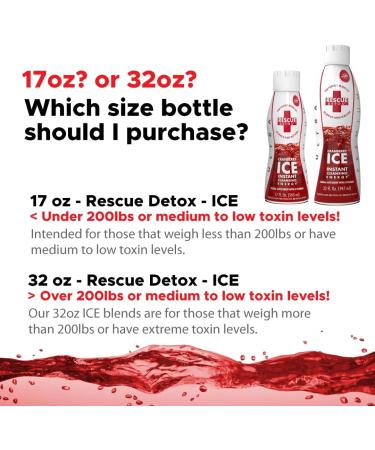 Rescue Detox ICE Cranberry 17 oz Concentrated Cleansing Drink | Works in 90 Minutes up to 5 Hours | With B Vitamins and Stevia - Buy Online on GoSupps.com