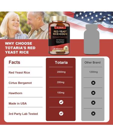 Red Yeast Rice 2 000mg with CoQ10 Supplement + Liposomal Liquid Vitamin D3 K2 Supplement - Buy Online on GoSupps.com