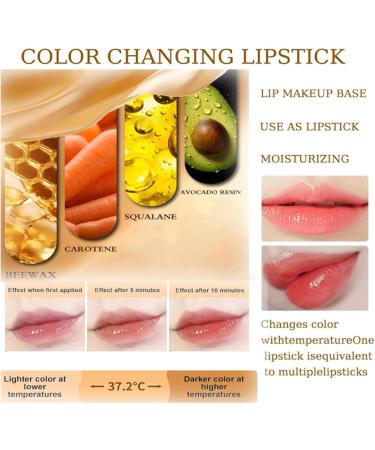  Nuvilo Transfer Proof Color Changing Lipstick PH & Temperature Changing Jelly Clear Moisturizing Lip Balm with Natural Pink Tint Long Lasting Hydration for a Soft Touch (1 Piece) - Buy Online on GoSupps.com