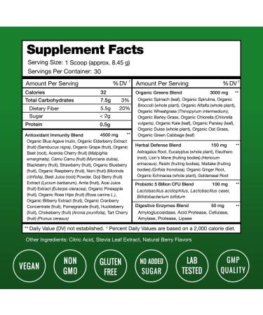 Organic Super Greens Powder | Premium Antioxidant Superfood Supplement with 40+ Greens and Superfoods | Includes Wheatgrass, Spirulina, and Probiotics | Sweet Berry Flavor - Buy Online on GoSupps.com